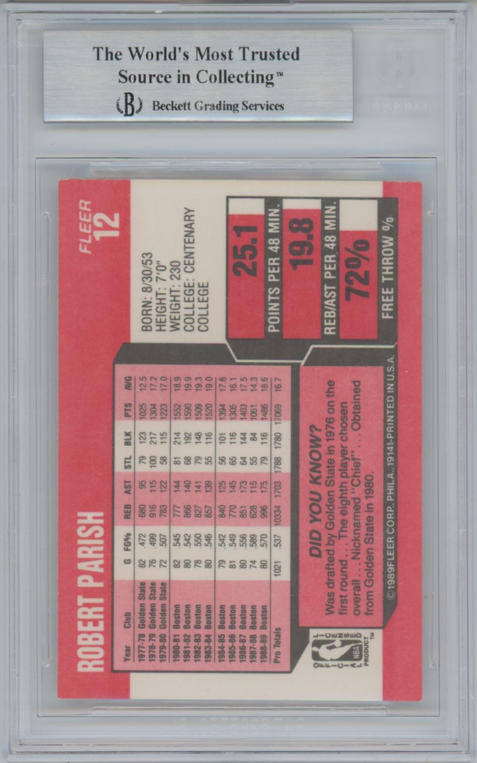 1989-90 Fleer #12 Robert Parish Auto - Beckett Authentic