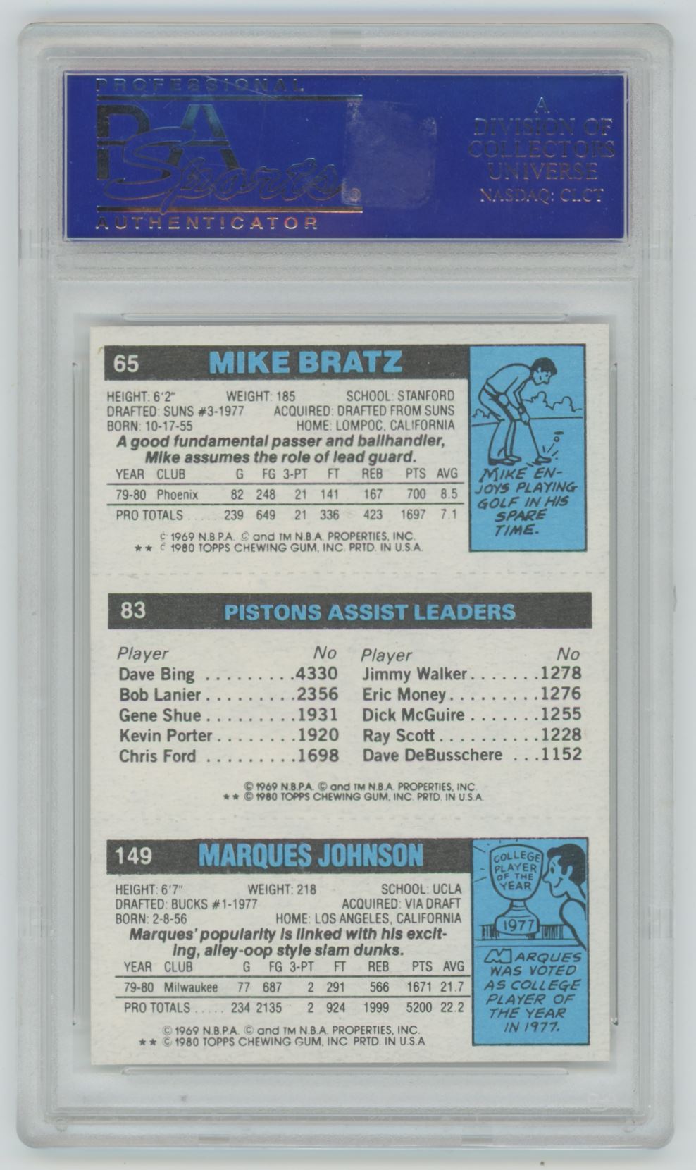 1980-81 Topps Assist Leader Eric Money, Marques Johnson, Mike Bratz - PSA 10