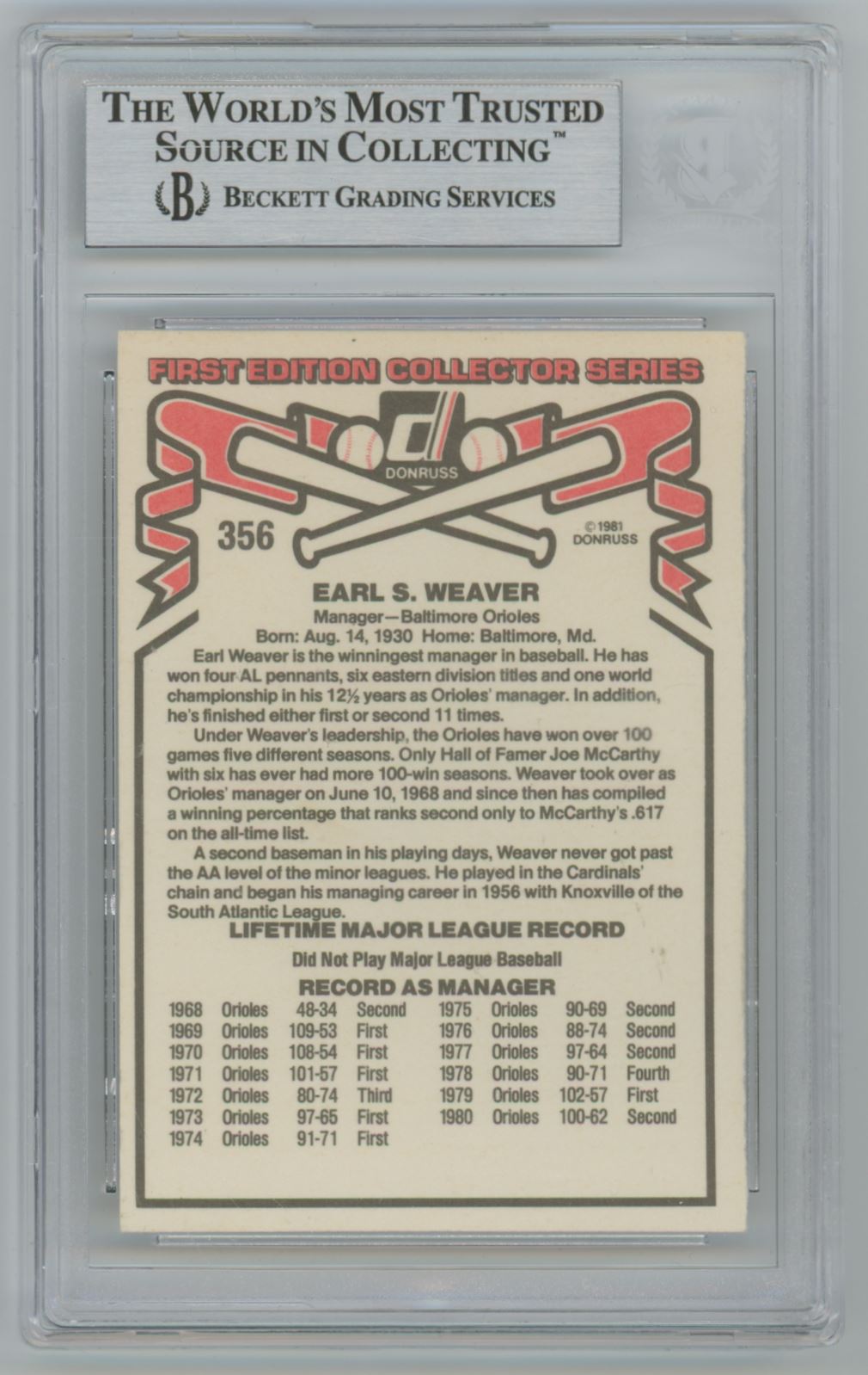 1981 Donruss Earl Weaver #356 Auto - Beckett Authentic