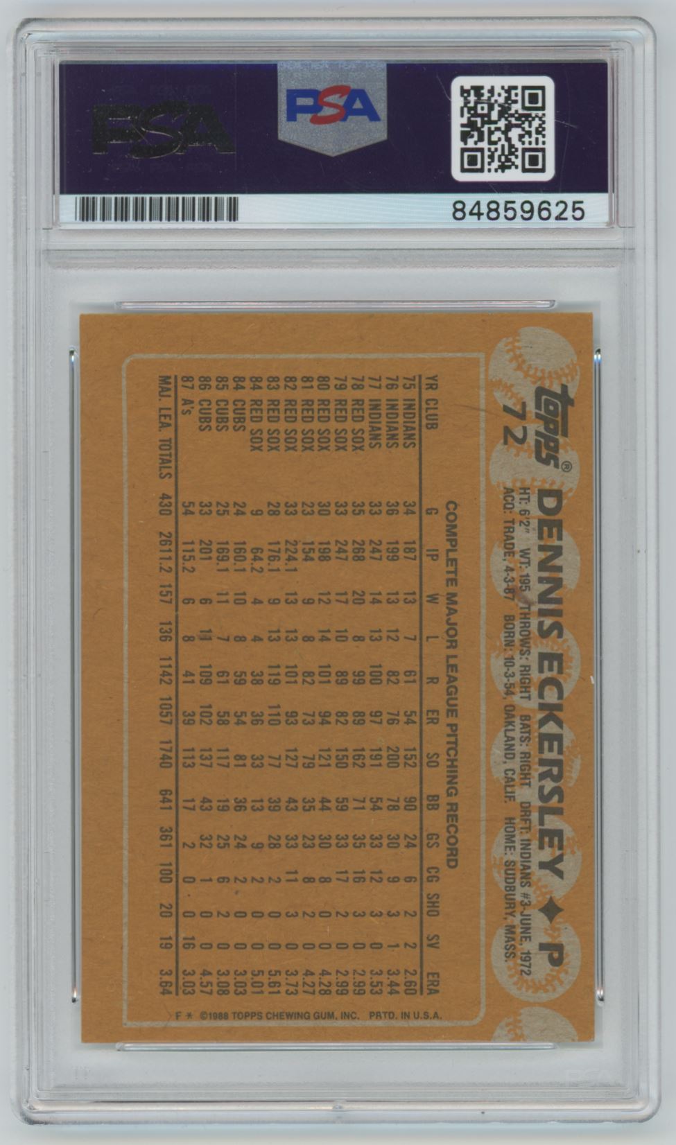1988 Topps Dennis Eckersley Auto - PSA/DNA