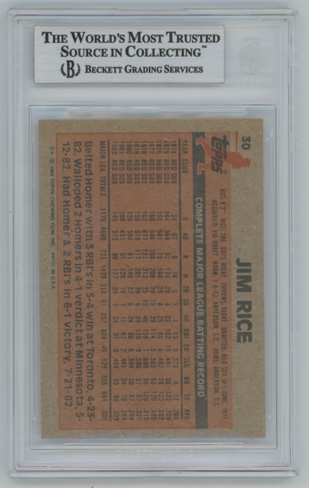 1983 Topps Jim Rice #30 Auto - Beckett Authentic