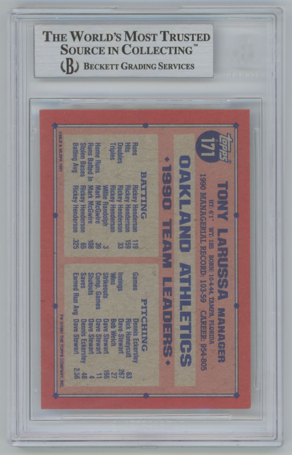 1991 Topps Tony Larussa #171 Auto - Beckett Authentic