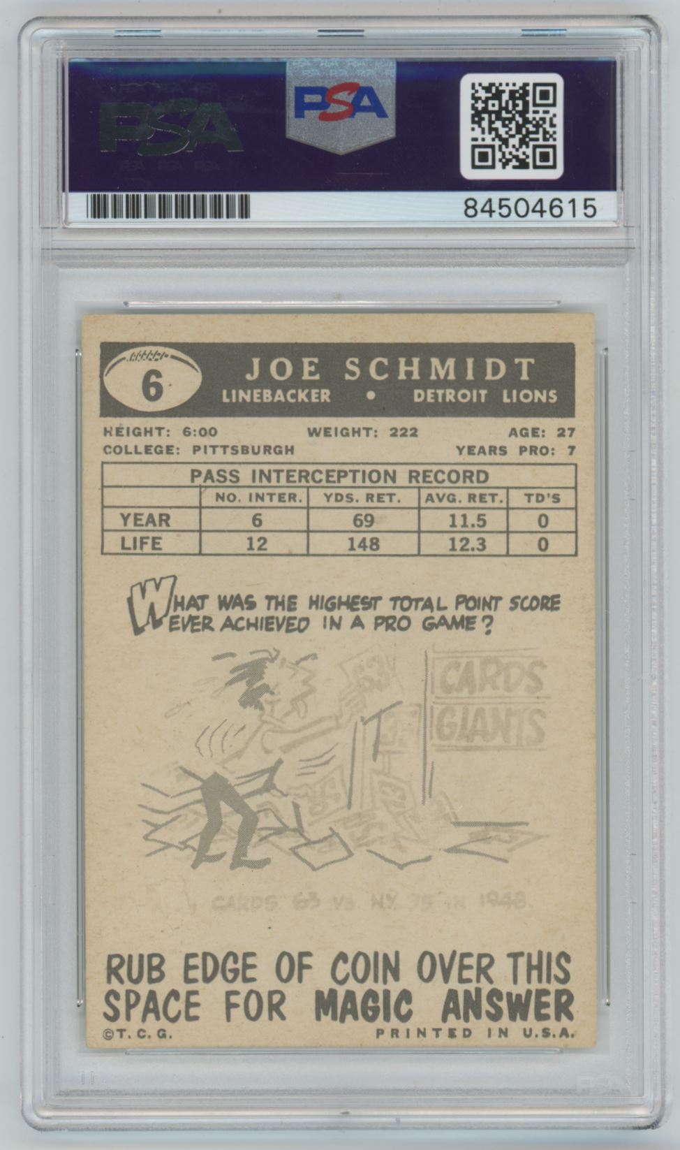1959 Topps Joe Schmidt Auto - PSA/DNA