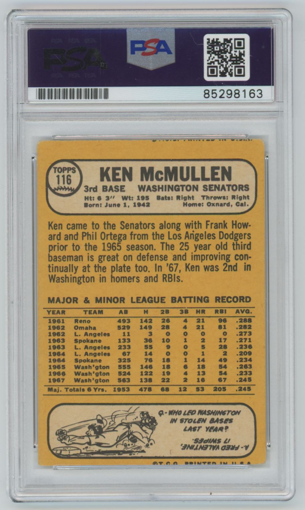 1968 Topps Ken McMullen Auto - PSA/DNA Authentic (8163)