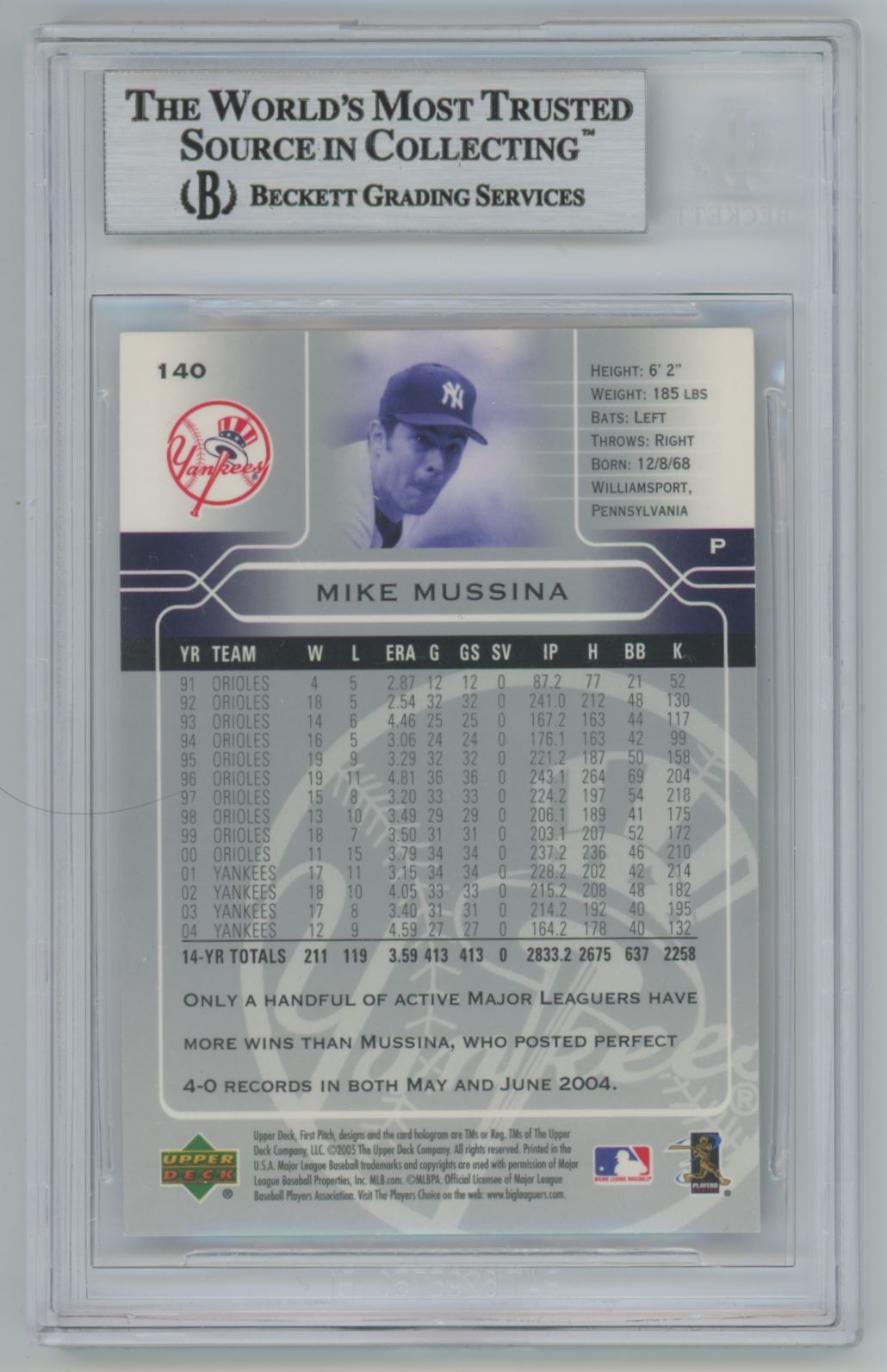 2005 Upper Deck First Pitch Mike Mussina Auto - Beckett Authentic