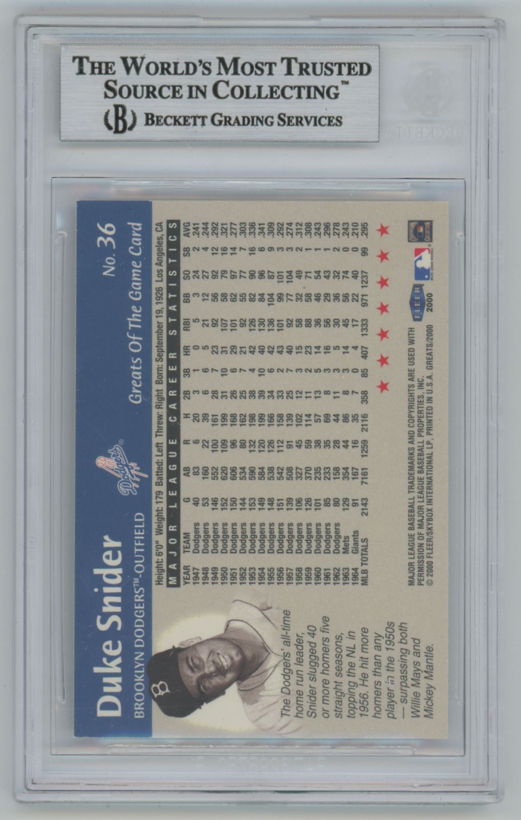 2000 Greats of the Game Duke Snider #36 Auto - Beckett Authentic