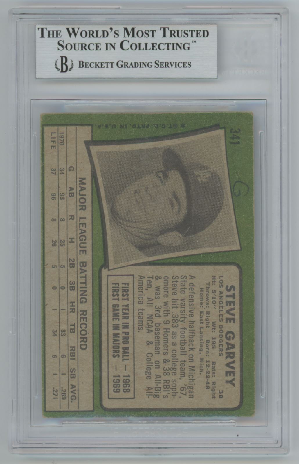 1971 Topps Steve Garvey #341 Auto ROOKIE CARD - Beckett Authentic (9999)