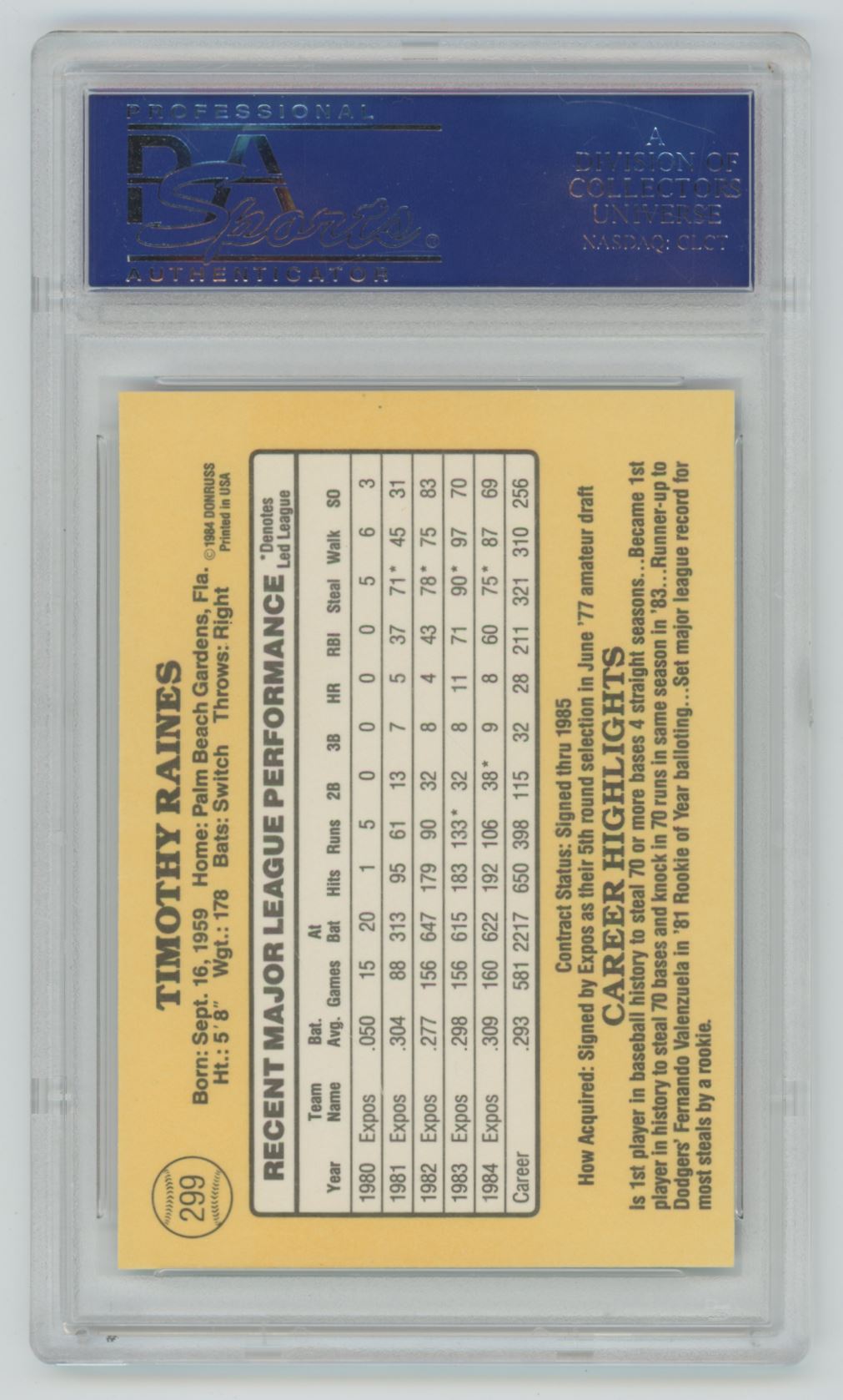 1985 Donruss Tim Raines #299 - PSA 10
