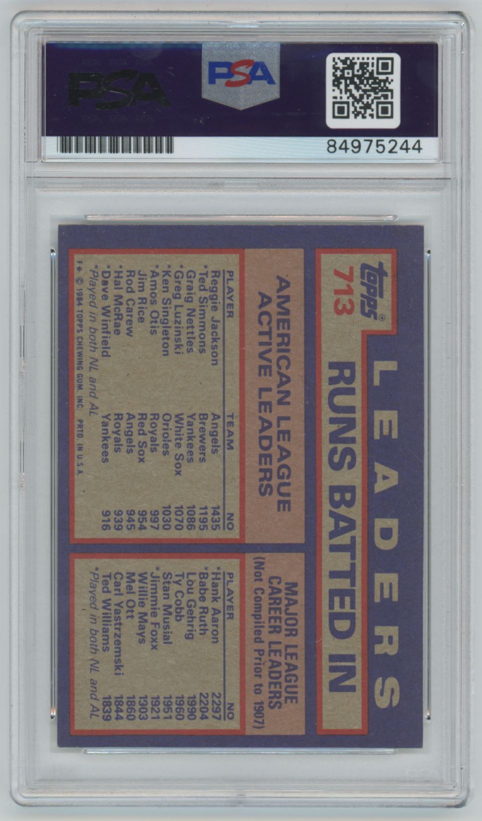 1984 Topps RBI Leaders #713 Ted Simmons Auto - PSA/DNA auto grade 10