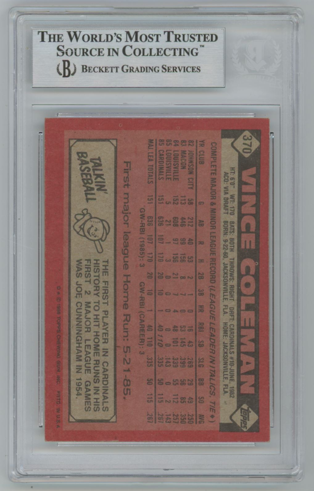 1986 Topps #370 Vince Coleman Rookie Card Auto - Beckett Authentic
