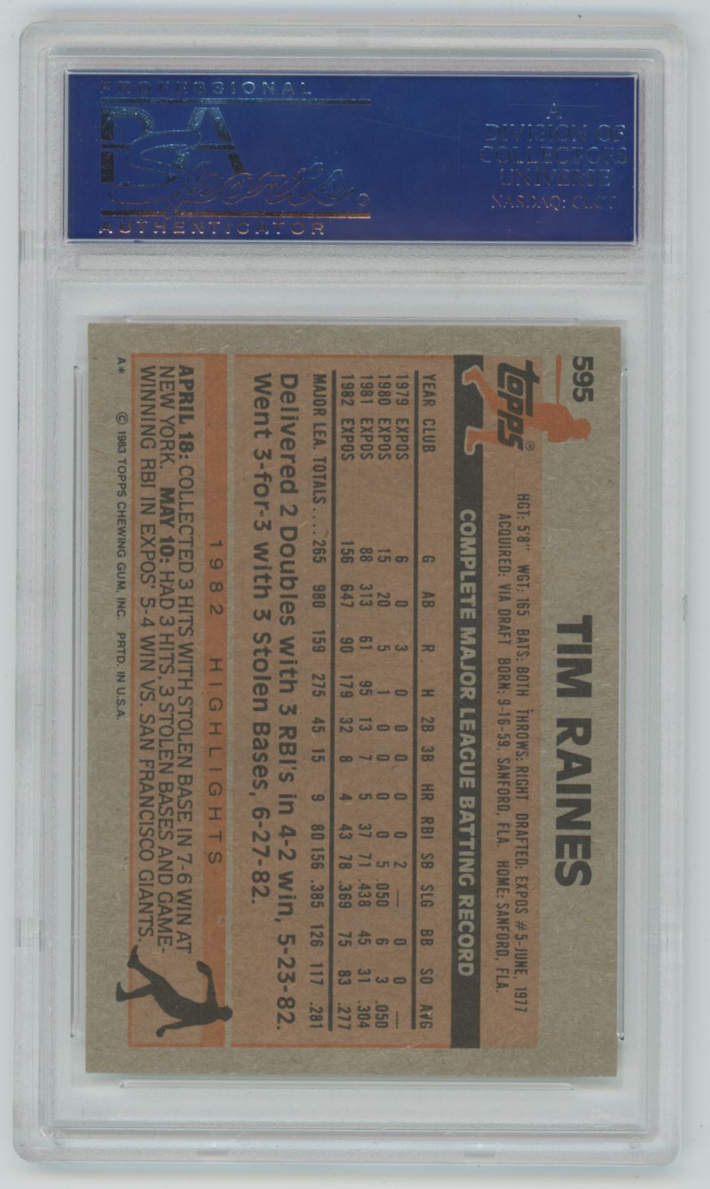1983 Topps Tim Raines #595 - PSA 10