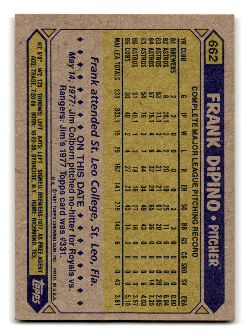 1987 Topps #662 Frank DiPino Autograph