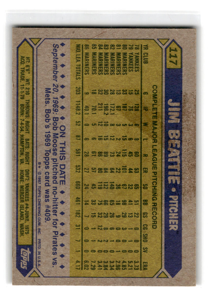 1987 Topps #117 Jim Beattie Autograph