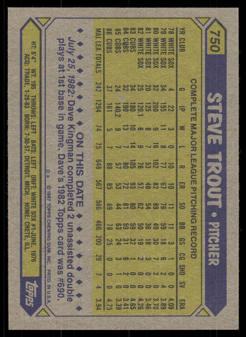 1987 Topps #750 Steve Trout