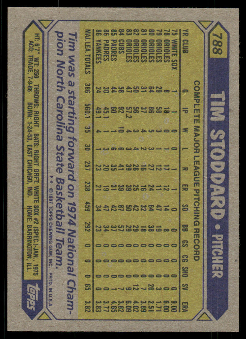 1987 Topps #788 Tim Stoddard