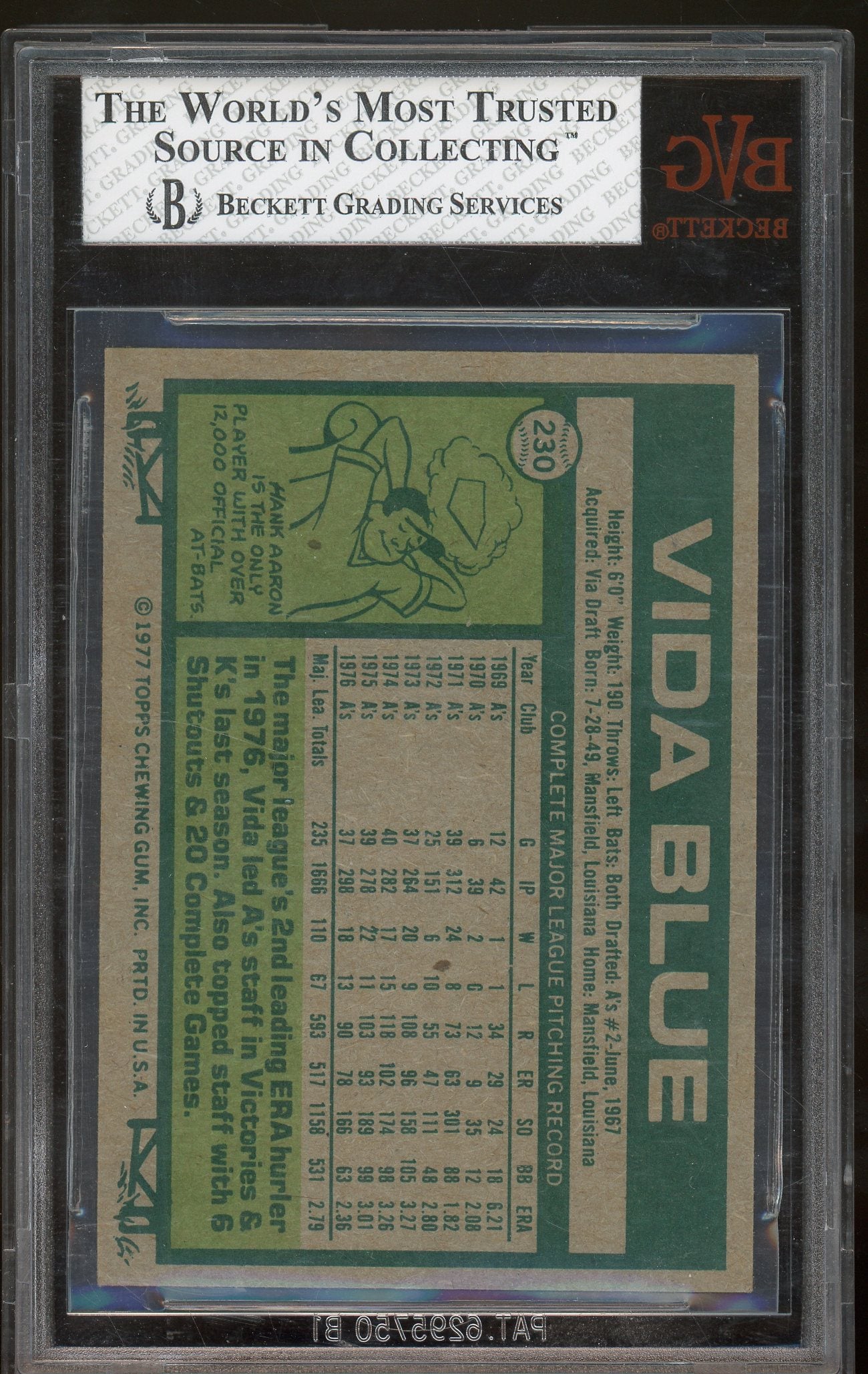 1977 Topps #230 Vida Blue