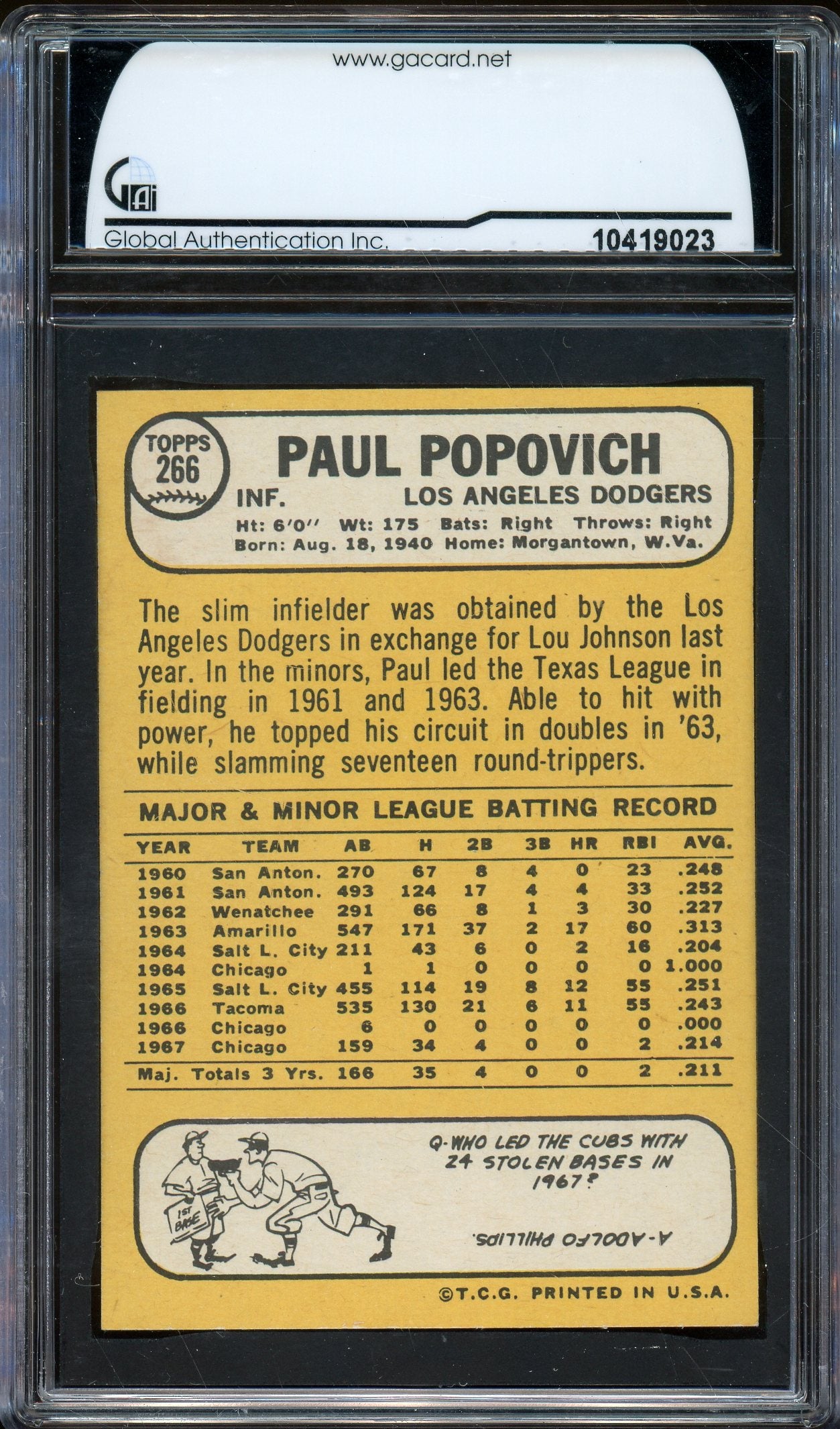 1968 Topps #266 Paul Popovich Other 8