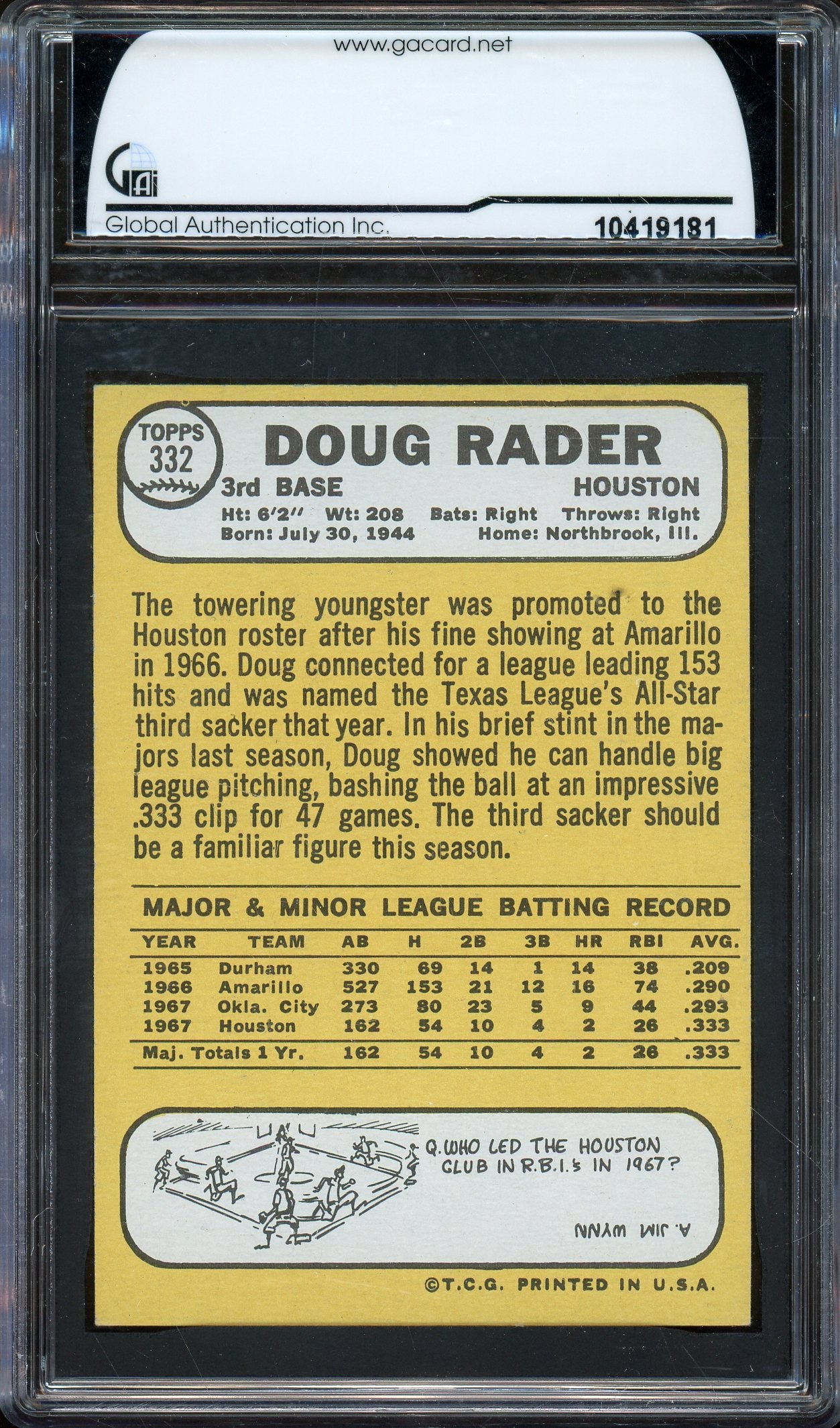 1968 Topps #332 Doug Rader - GAI 8