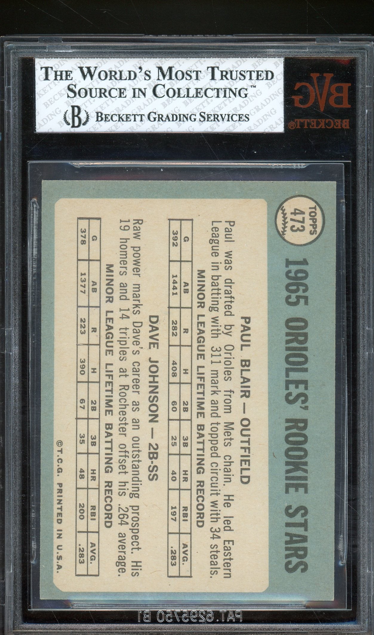 1965 Topps #473 Orioles 1965 Rookie Stars (Paul Blair / Dave Johnson) BVG 7