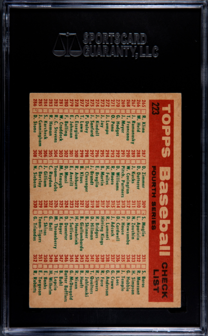 1959 Topps #223 St. Louis Cardinals SGC 3