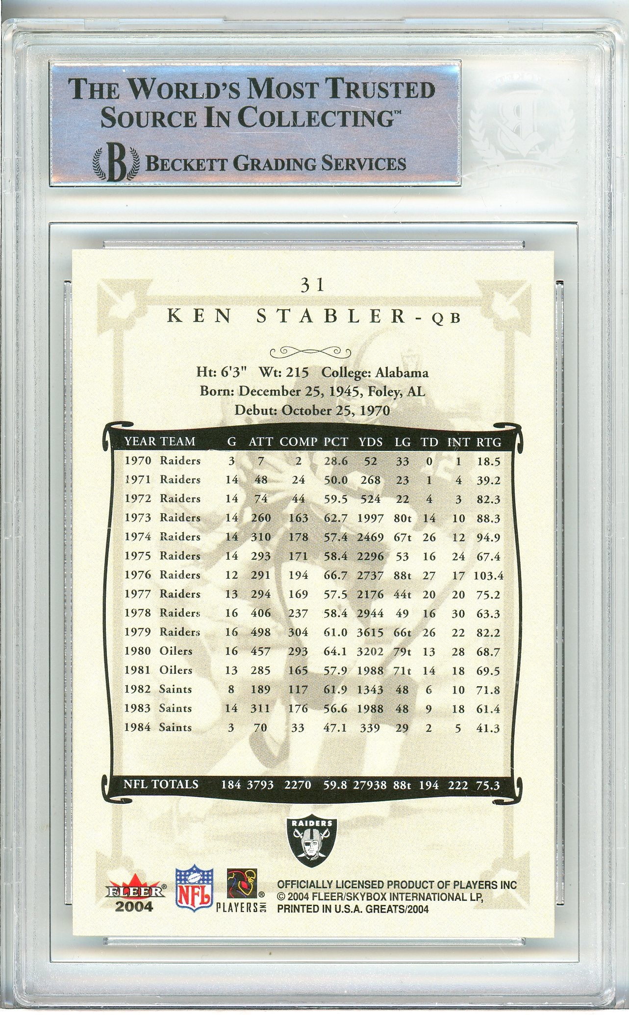 2004 Fleer Greats of the Game #31 Ken Stabler Auto BGS Authentic