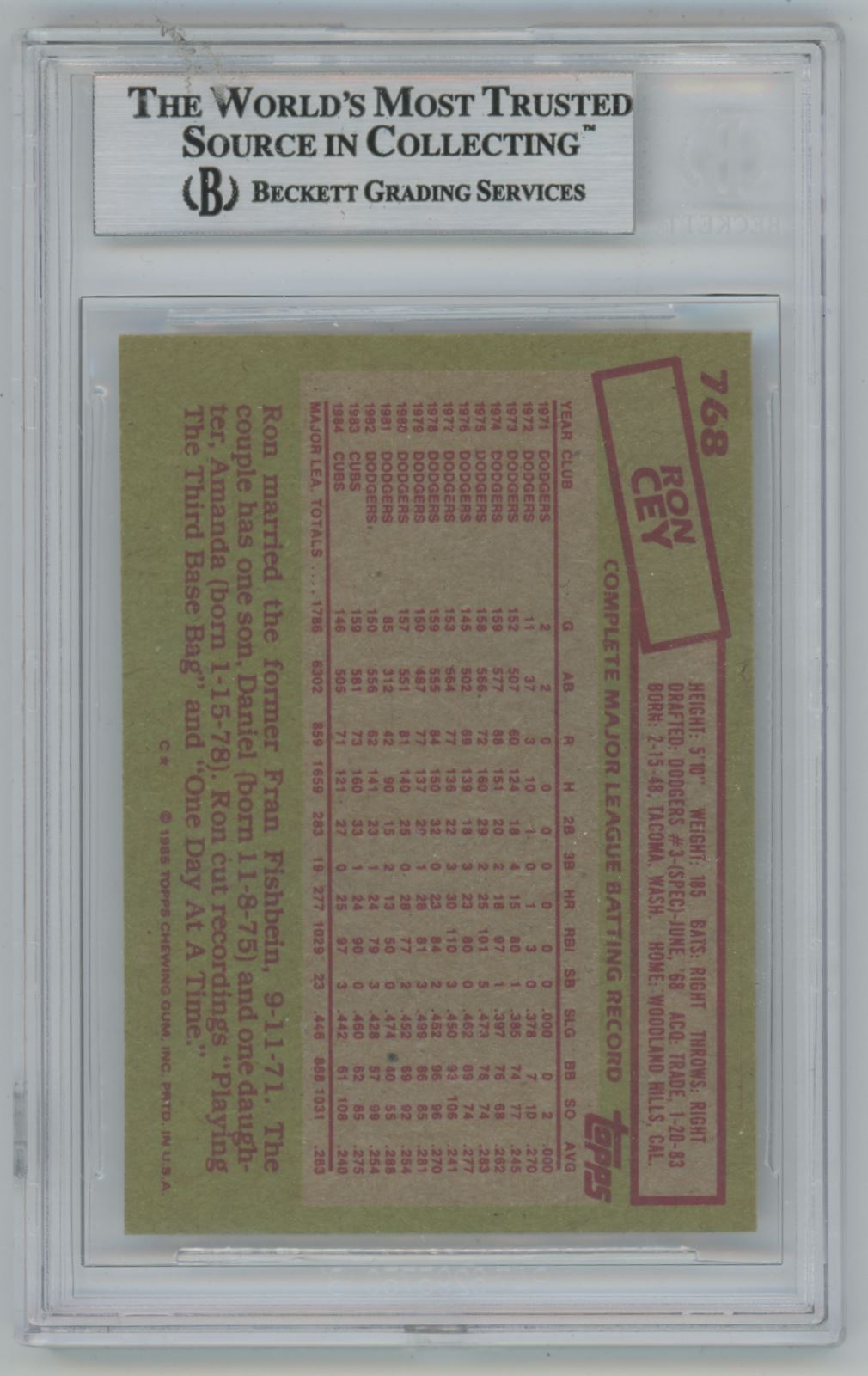 1985 Topps Ron Cey #78 Auto - Beckett Authentic