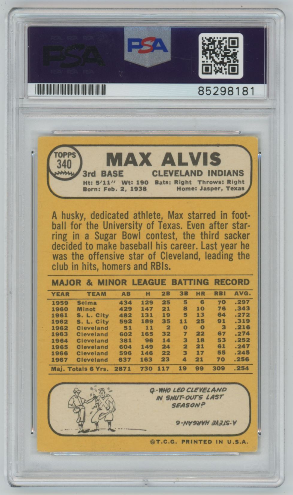 1968 Topps Max Alvis PSA/DNA - Authentic (8181)