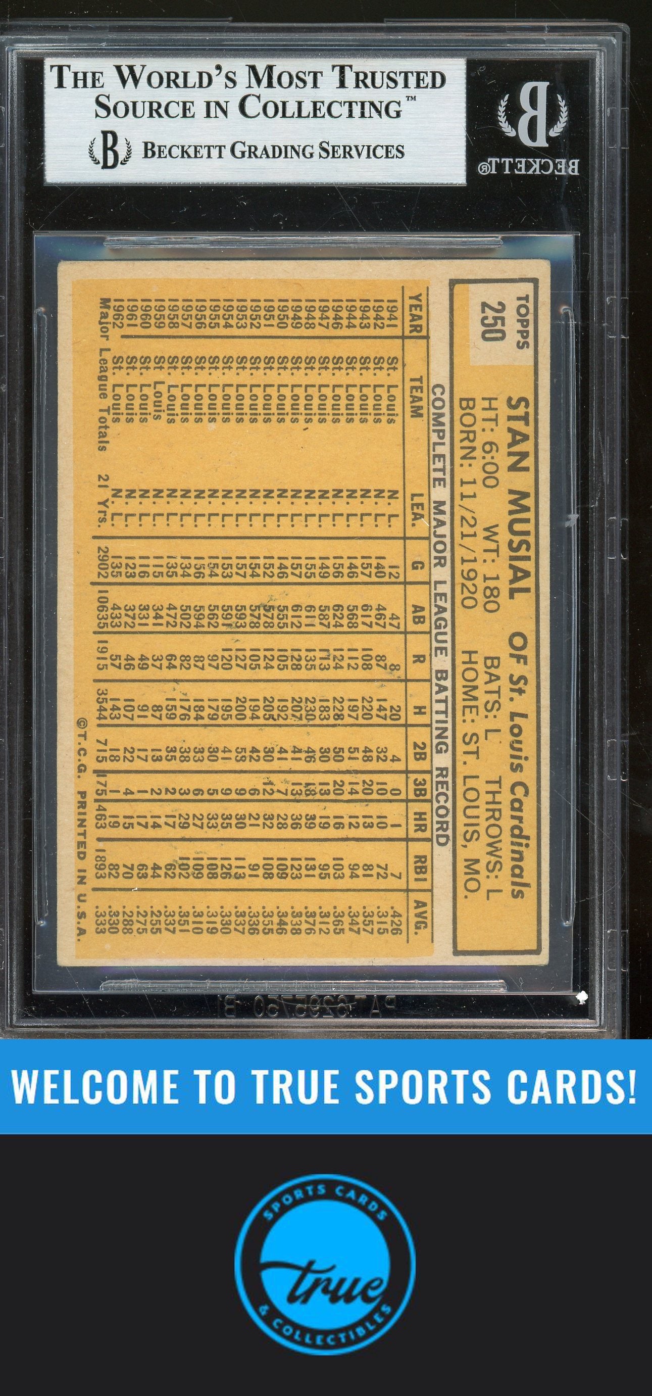 1963 Topps #250 Stan Musial Auto BGS Authentic