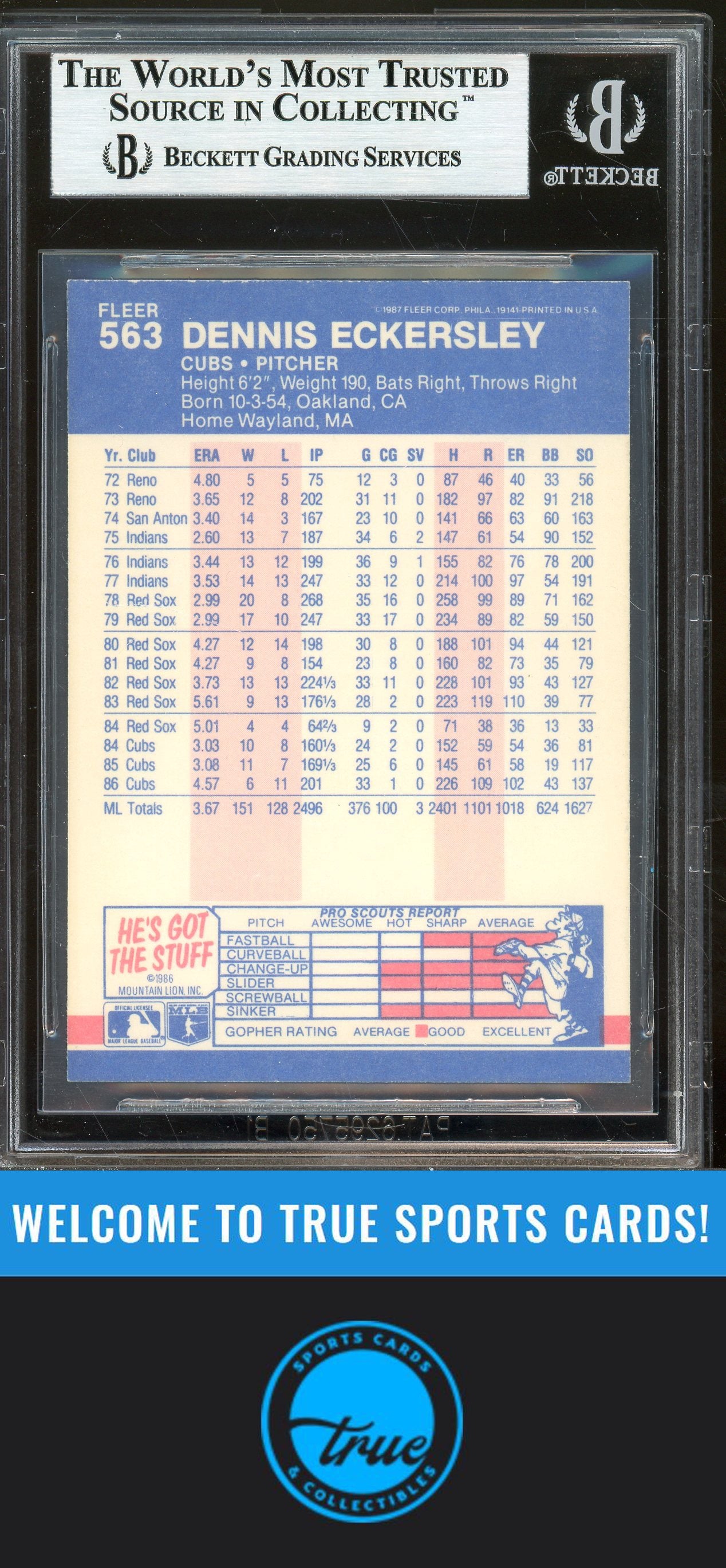 1987 Fleer #563 Dennis Eckersley Auto BGS Authentic