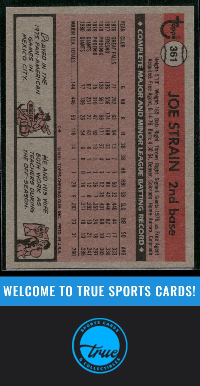 1981 Topps #361 Joe Strain Auto