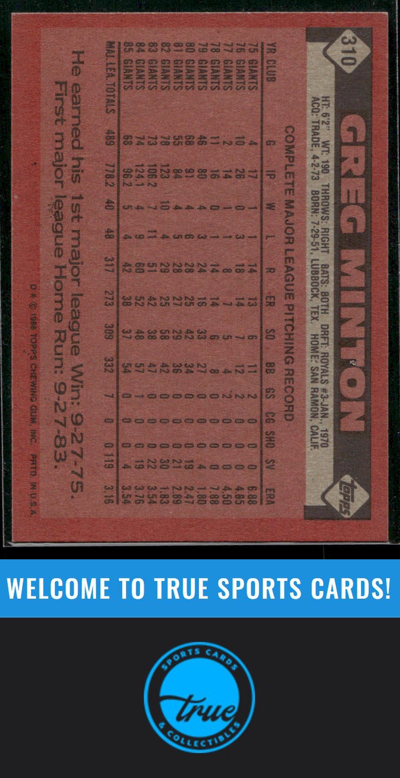 1986 Topps #310 Greg Minton Auto