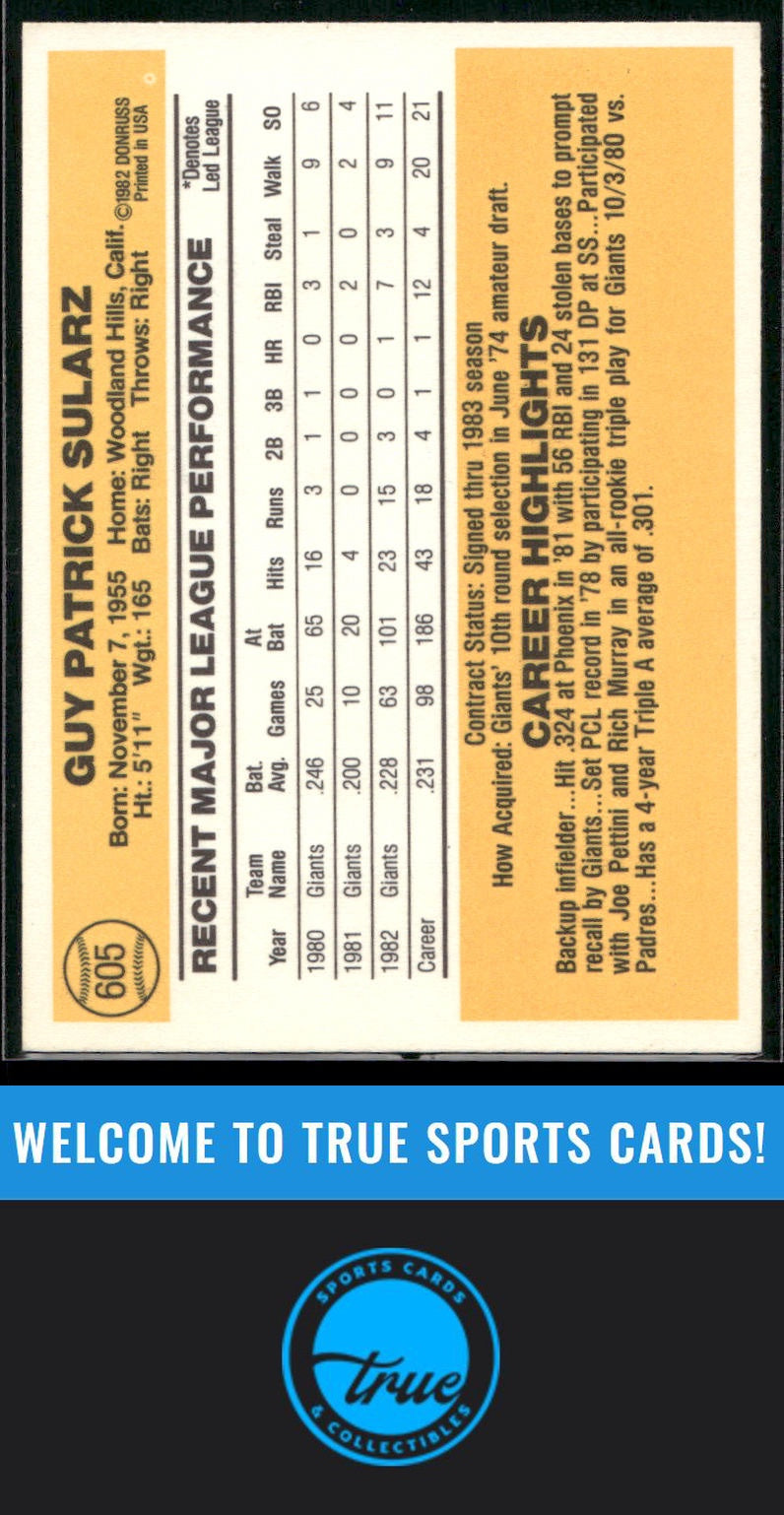 1983 Donruss #605 Guy Sularz Auto