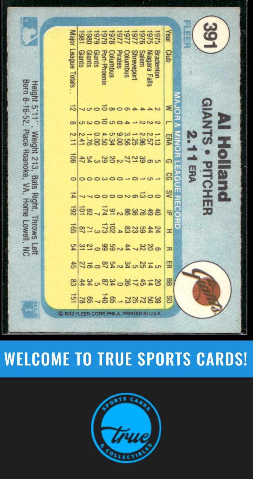 1982 Fleer #391 Al Holland Auto