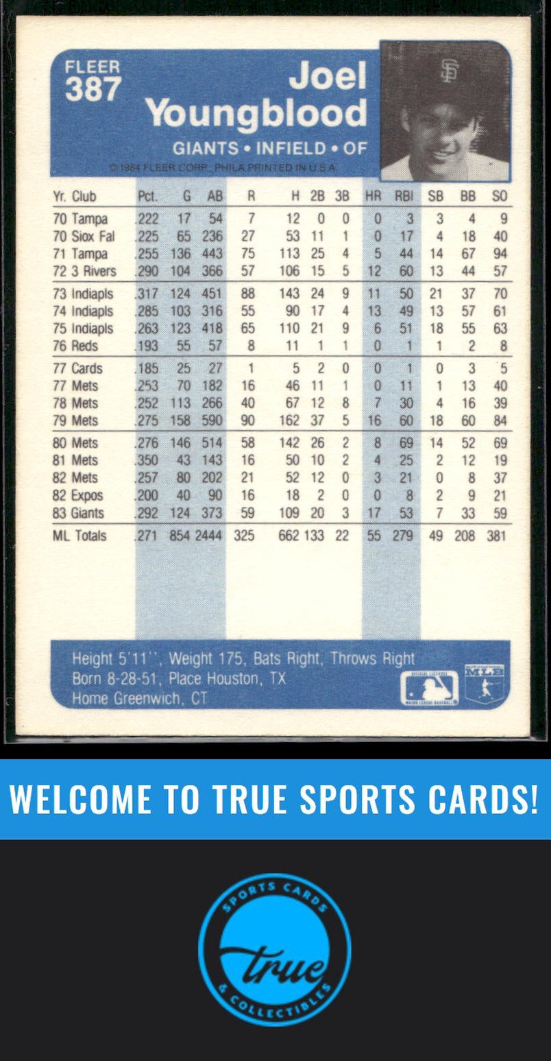 1984 Fleer #387 Joel Youngblood Auto