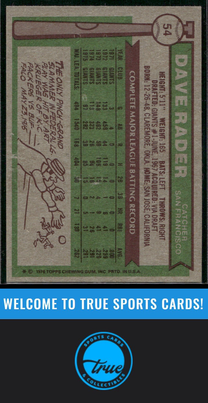 1976 Topps #54 Dave Rader Auto