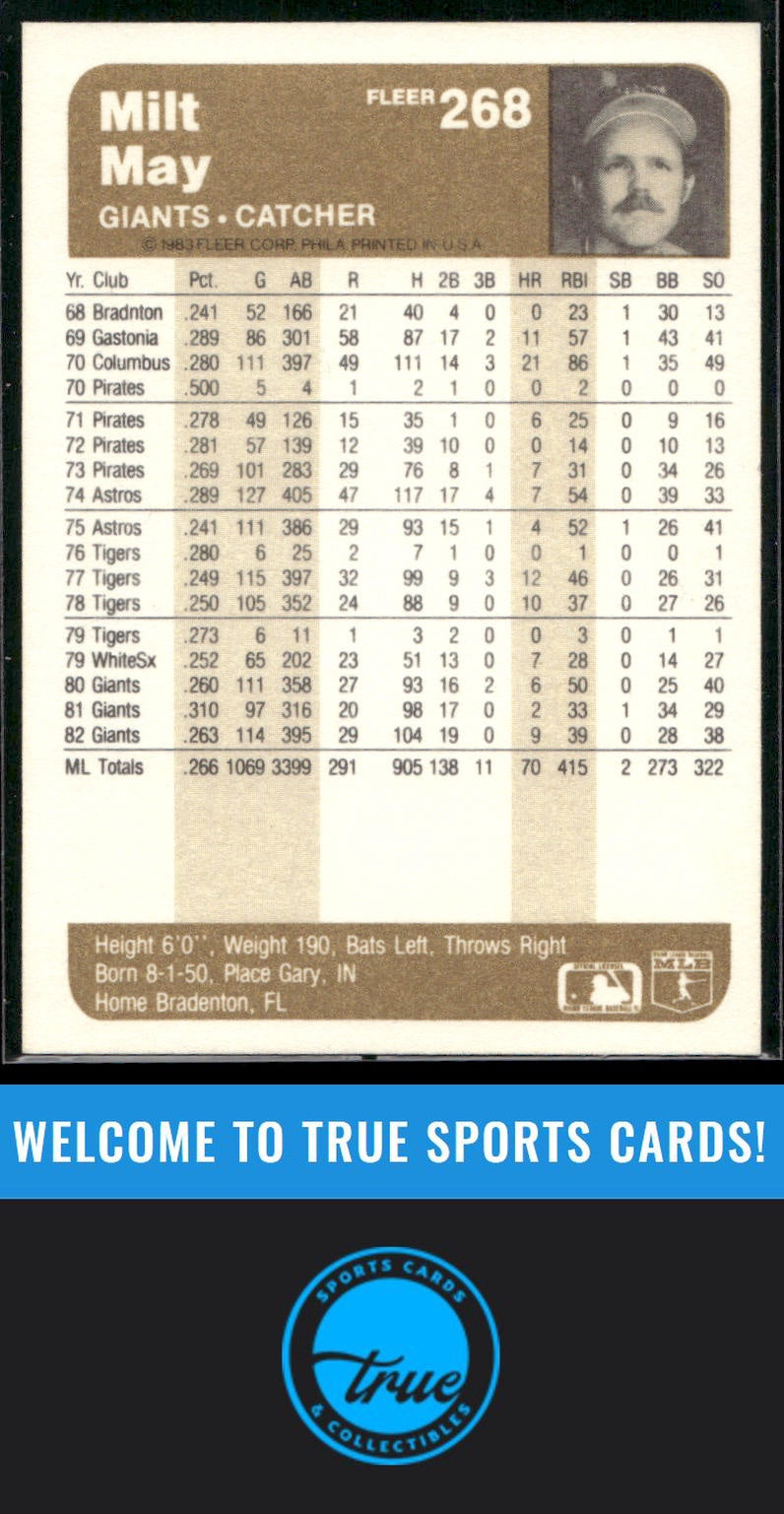1983 Fleer #268 Milt May Auto