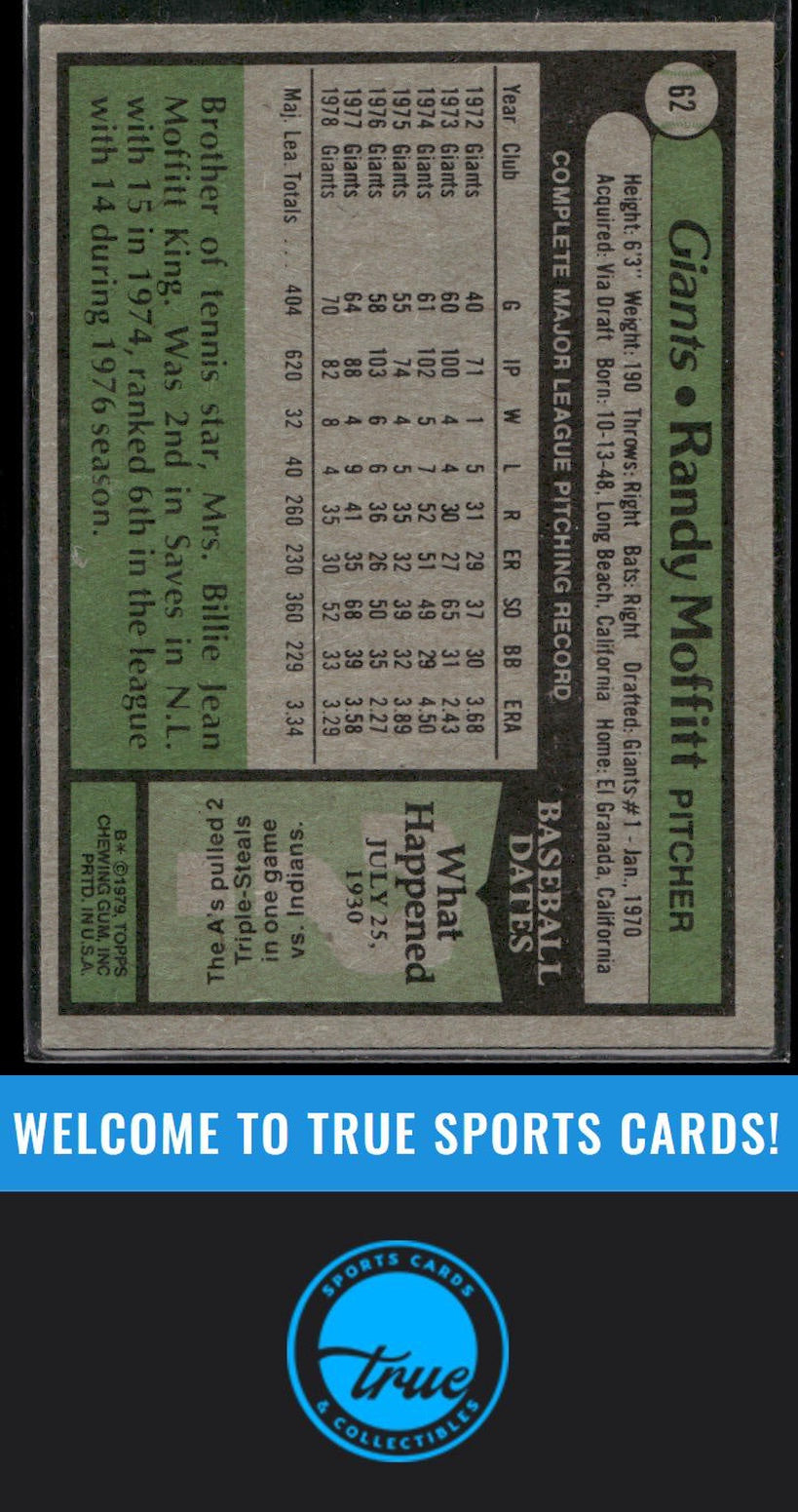 1979 Topps #62 Randy Moffitt Auto