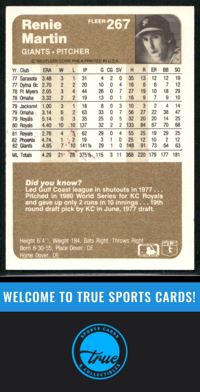 1983 Fleer #267 Renie Martin Auto