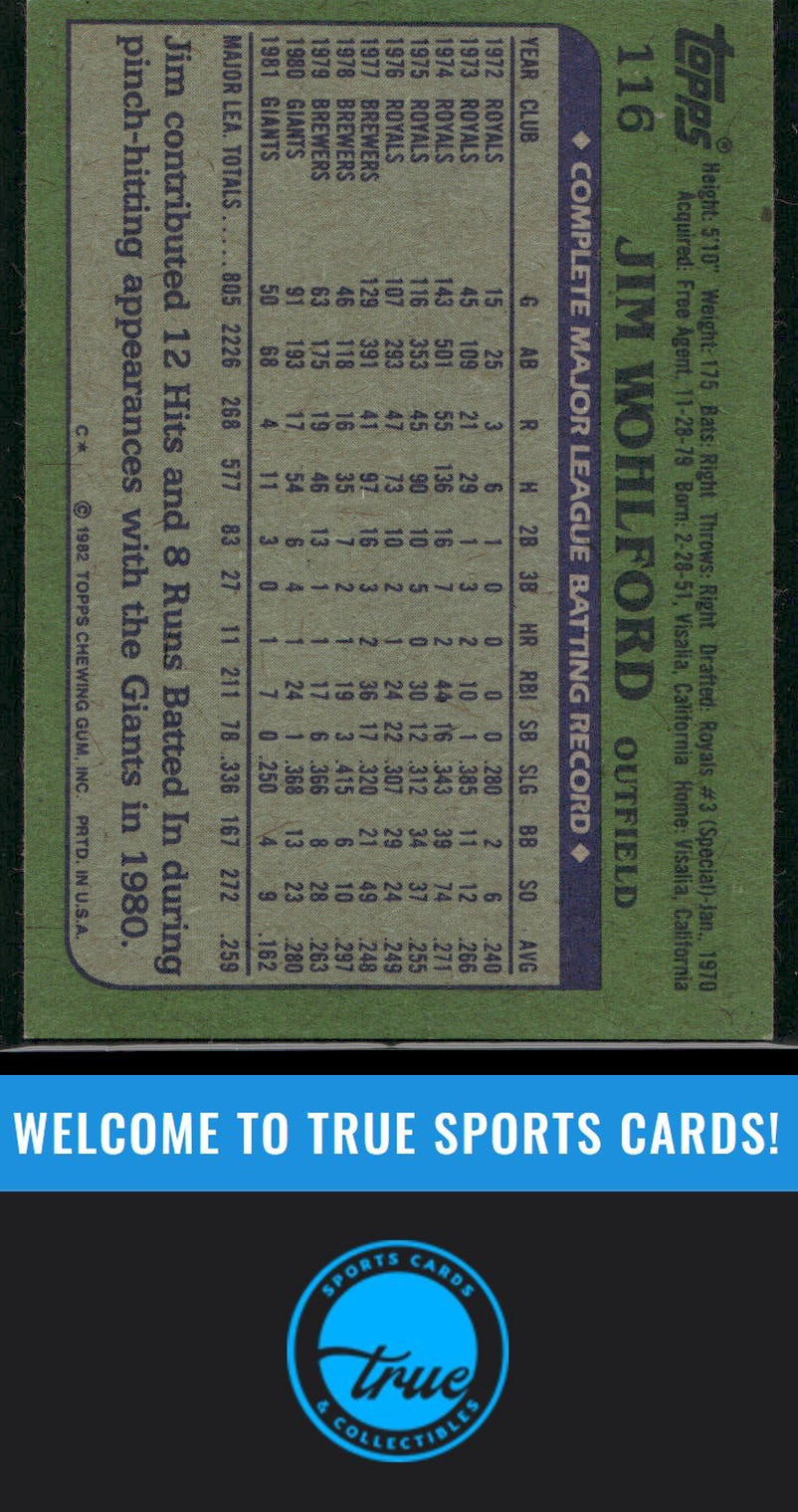 1982 Topps #116 Jim Wohlford Auto
