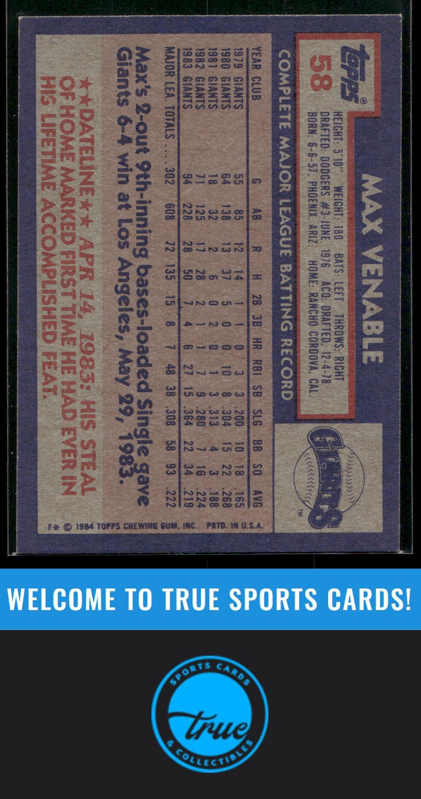 1984 Topps #58 Max Venable Auto