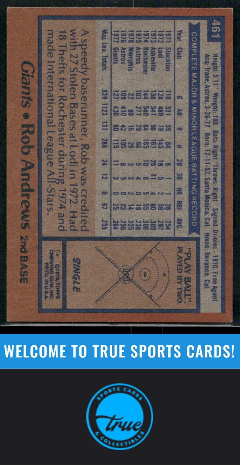 1978 Topps #461 Rob Andrews Auto