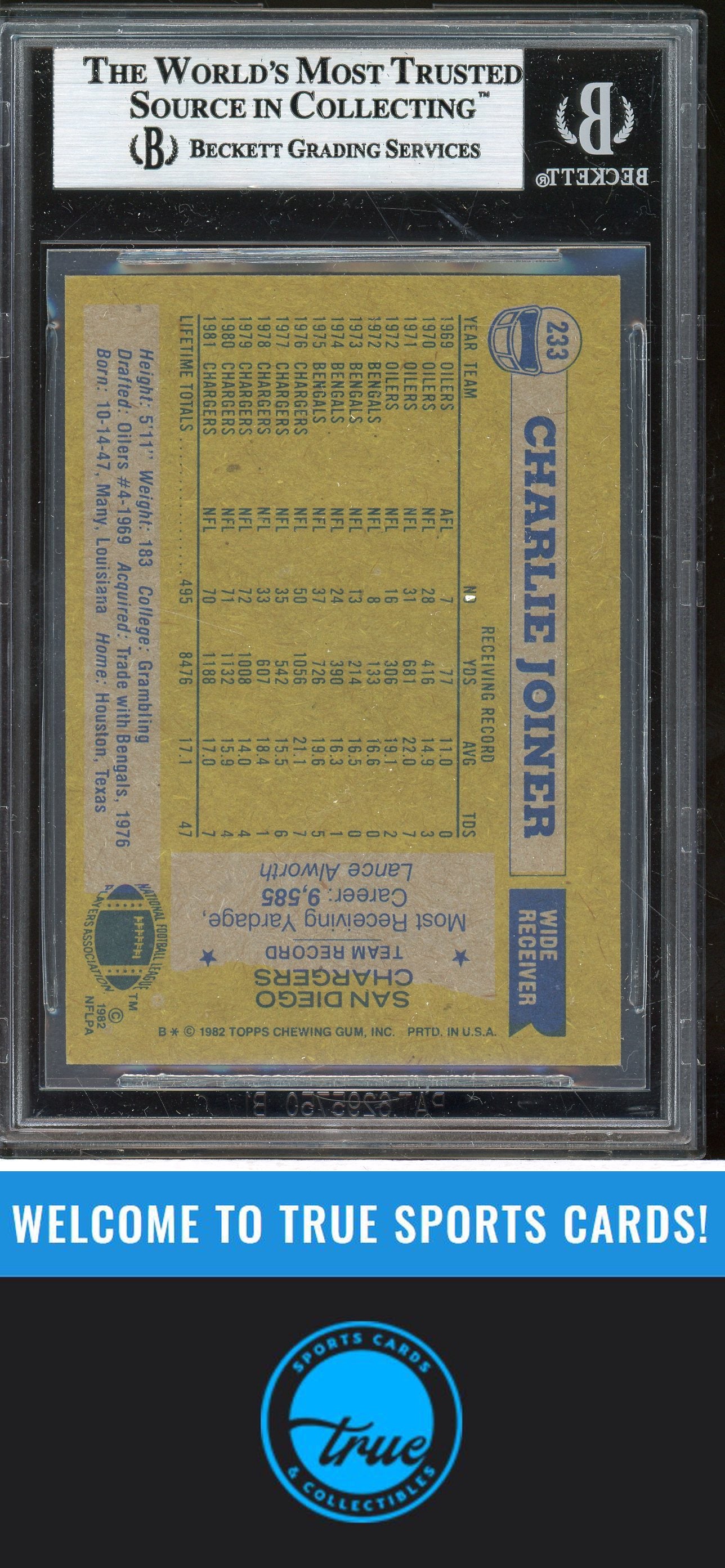 1982 Topps #233 Charlie Joiner Auto BGS Authentic (2548)