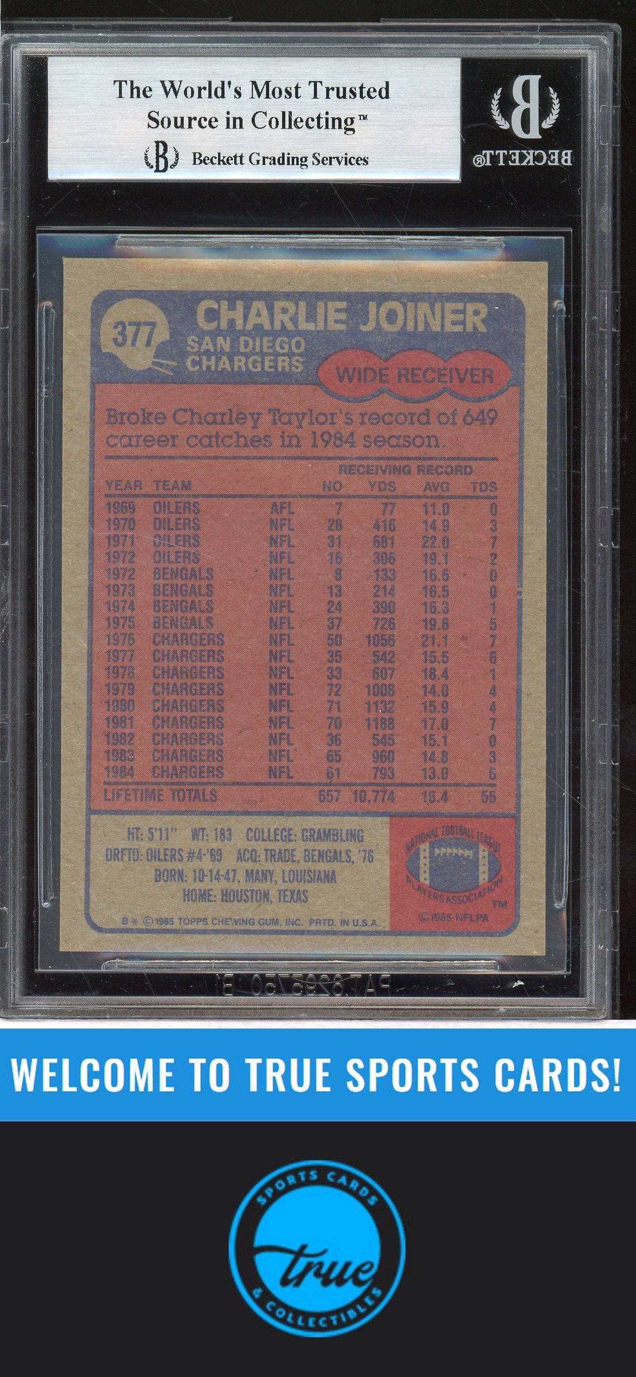 1985 Topps #377 Charlie Joiner Auto BGS Authentic (2900)