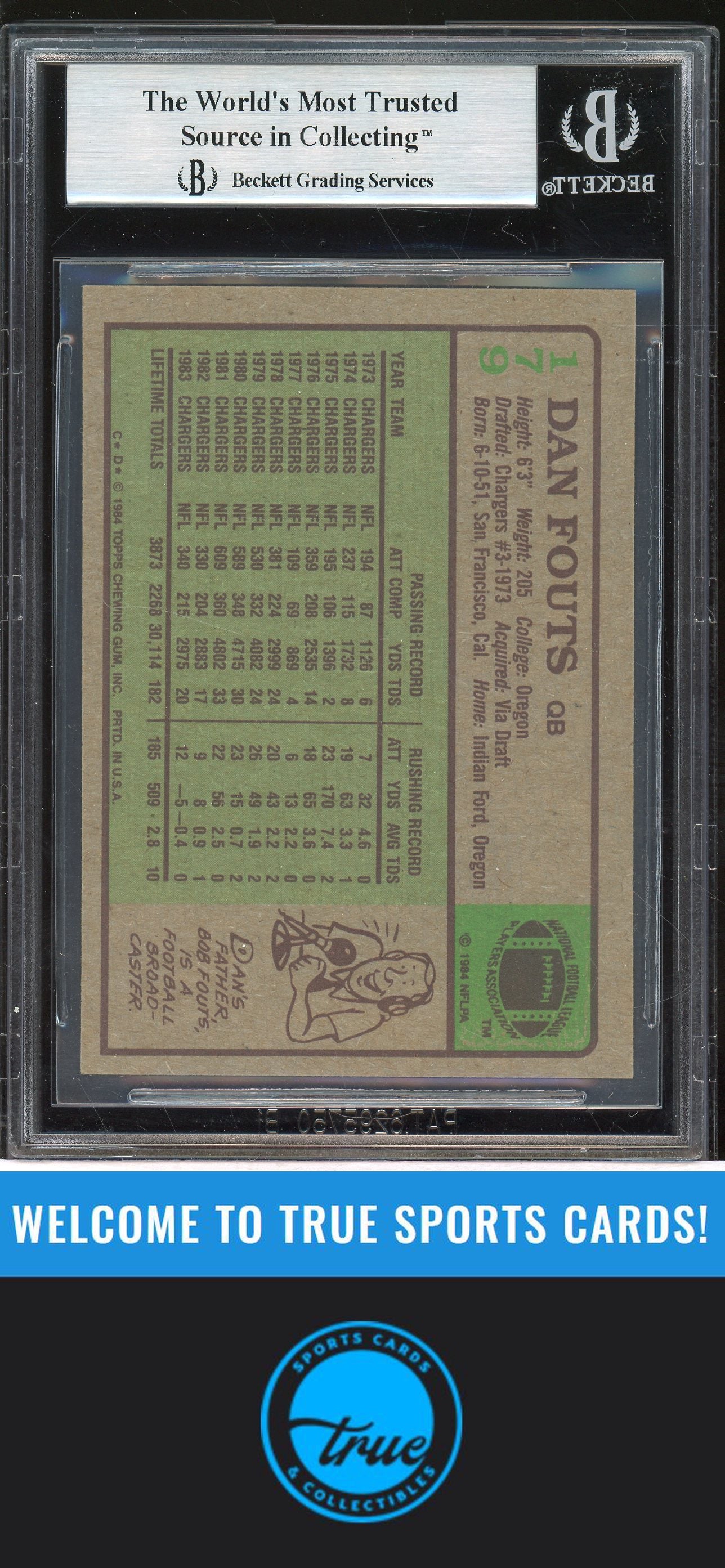 1984 Topps #179 Dan Fouts Auto BGS Authentic (2428)