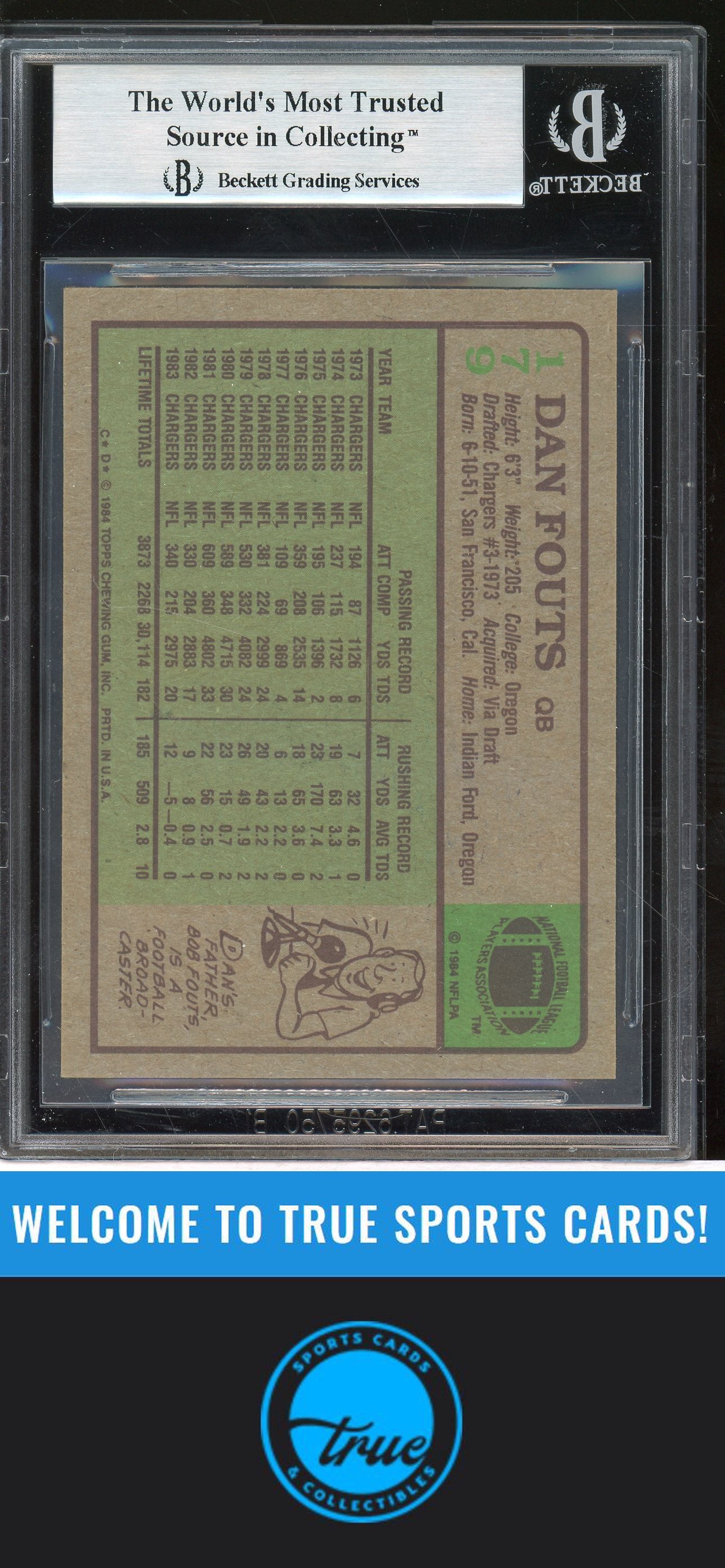 1984 Topps #179 Dan Fouts Auto BGS Authentic (2429)