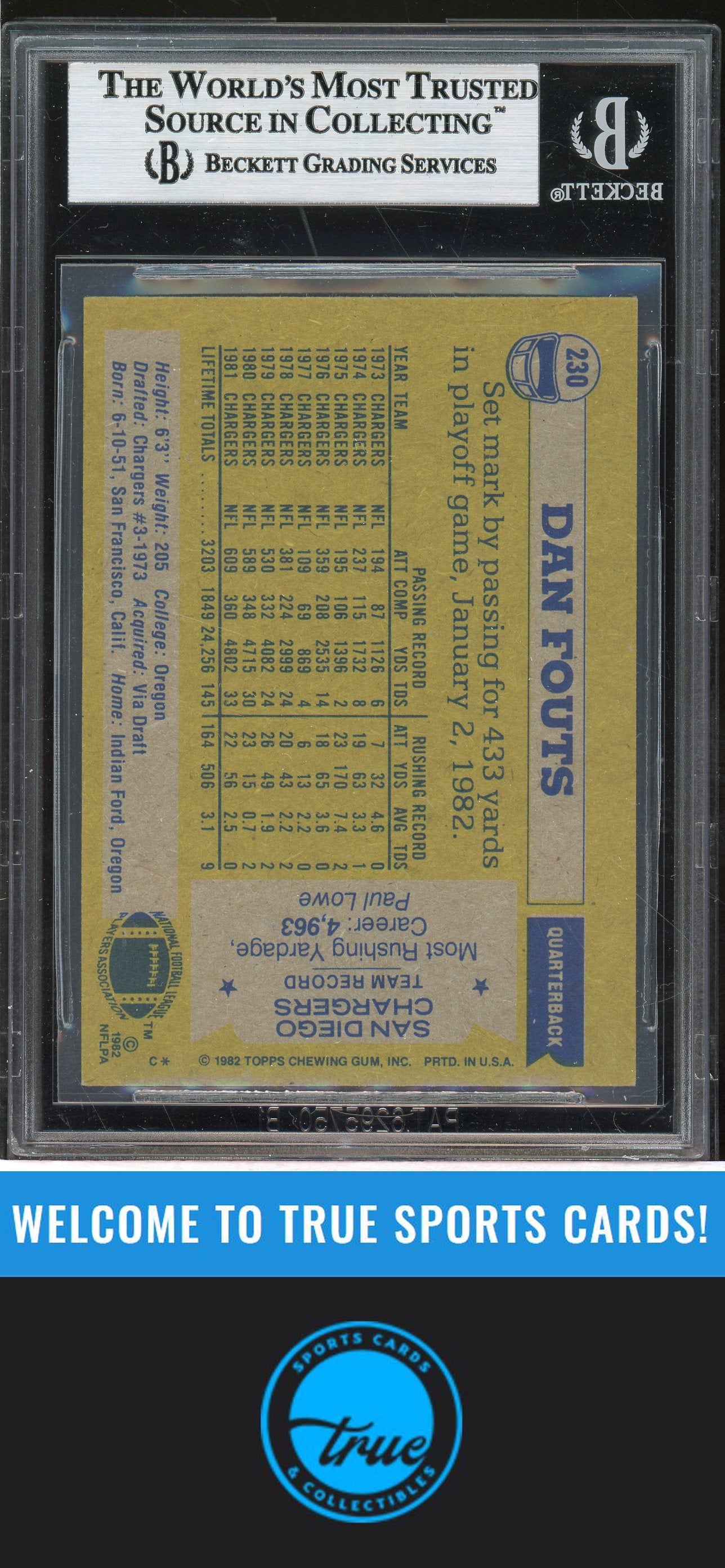 1982 Topps #230 Dan Fouts Auto BGS Authentic (2545)