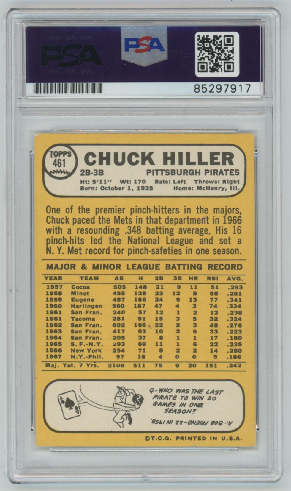 1968 Topps Chuck Hiller Auto - PSA/DNA Authentic (7917)