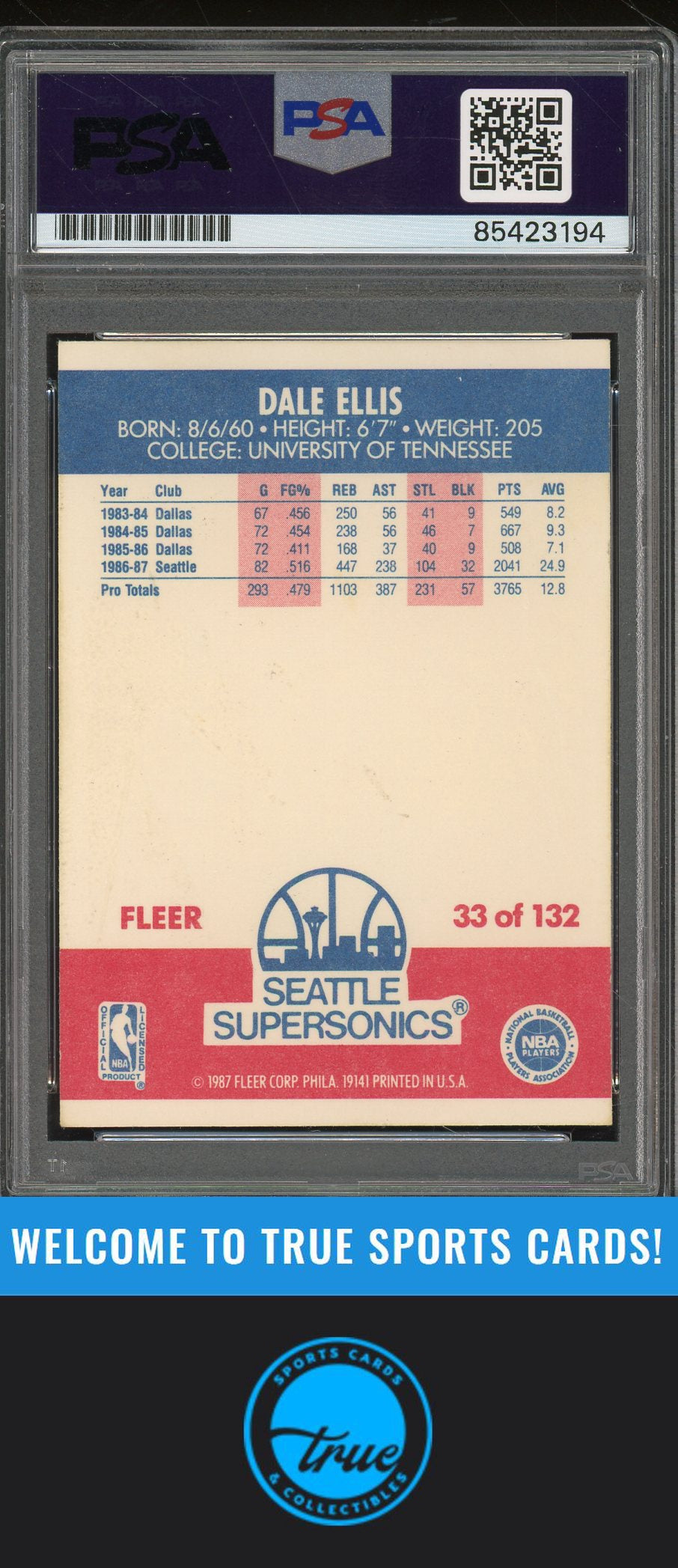1987-88 Fleer #33 Dale Ellis (Has Creaese) Auto PSA Authentic (3194)