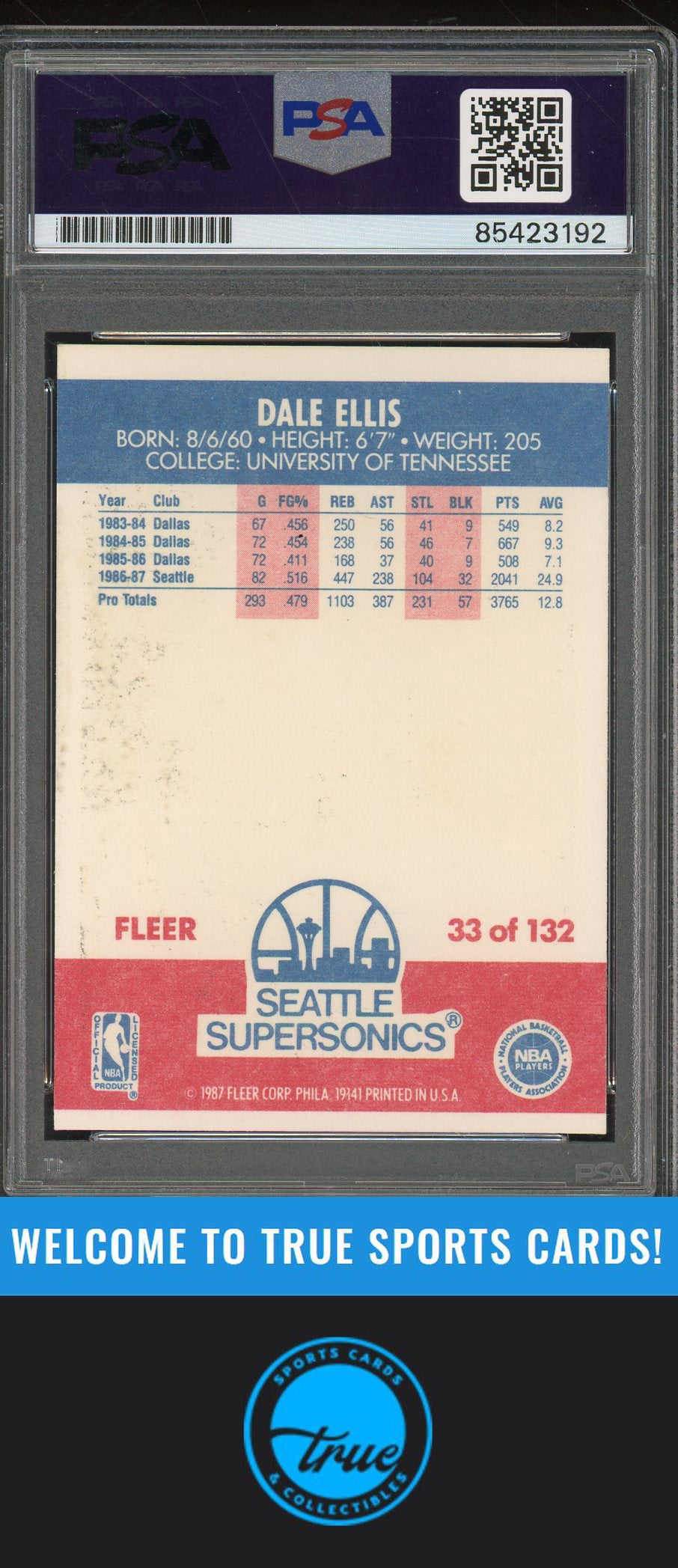 1987-88 Fleer #33 Dale Ellis Auto PSA Authentic (3192)