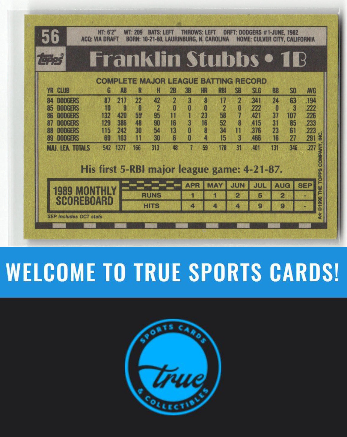 1990 Topps #56 Franklin Stubbs Auto